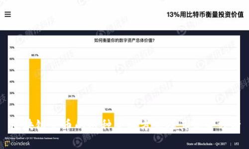 区块链发币的几种主要方式及其优势分析
