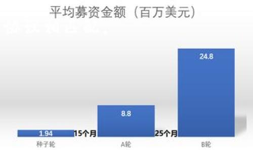 TokenIm 是一个支持多种加密货币的交易平台或钱包，通常支持包括 USDT 在内的多种加密资产的接收和发送功能。不过，要确保具体可以接收 USDT 的前提，您需要查看 TokenIm 的官方文档或支持页面，以确认其是否支持 USDT 的存入和提现。

如果您在使用 TokenIm 收到 USDT，建议：

1. **确认网络协议**：USDT 有多个网络协议（如 ERC-20, TRC-20 等），确保您使用的 Wallet 地址与网络协议相匹配。
2. **检查交易费用和时间**：不同的网络在处理交易时会有不同的时间和费用，确保您了解这一点。
3. **使用安全的方式管理您的钱包**：妥善保管您的私钥和助记词，以免损失资产。

对于具体操作，如果您有更多的问题或需要指南，欢迎继续询问！