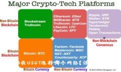 Tokenim 2.0收USDT选择哪个网络？详解各大网络优缺
