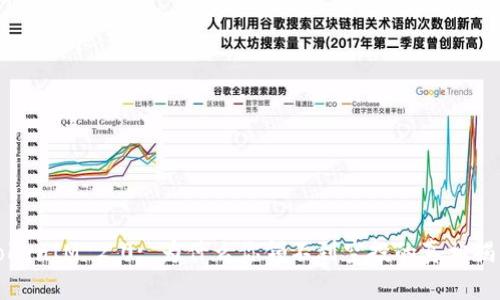 TokenIM 2.0: 为什么你领不到空投的真相揭示