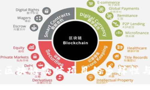 深度解析：区块链实体项目的多样性与应用价值