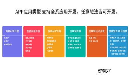 
TokenIM 2.0：收钱安全吗？保护你的资产，预防交易风险