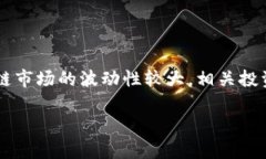 在中国大陆，尤其是在福州市的仓山区，区块链