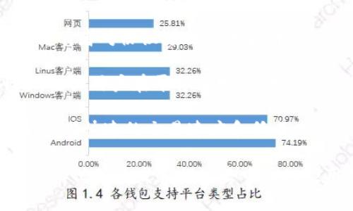 区块链公司可以在不同的平台上运作，这些平台通常为区块链项目提供基础架构、工具和服务。以下是一些知名的区块链平台：

1. **Ethereum（以太坊）**：一个开放源代码的区块链平台，允许开发者创建和部署智能合约和去中心化应用（DApp）。

2. **Hyperledger**：由Linux基金会主导的一个支持多个区块链项目的开放源代码项目，主要聚焦于企业和商业应用。

3. **Binance Smart Chain（币安智能链）**：一个与以太坊兼容的区块链，旨在提供低延迟和低交易费用的去中心化应用平台。

4. **EOSIO**：一个高性能的区块链平台，专注于支持大型分布式应用，声称能够处理数千笔交易每秒。

5. **Cardano（卡尔达诺）**：一个以研究和科学方法为基础的区块链平台，旨在实现更安全和可扩展的智能合约。

6. **Ripple（瑞波）**：一个专注于跨境支付解决方案的区块链平台，旨在提高全球金融交易的效率。

7. **Polkadot（波卡）**：一个旨在不同区块链之间实现互操作性的多链平台，允许独立的区块链相互连接和共享信息。

8. **Tezos**：一个自我修正的区块链平台，允许持有者对协议进行修改和升级，适合于智能合约和DApp开发。

9. **Tron**：一个致力于内容共享的区块链平台，允许用户在平台上发布、拥有和交易数字内容。

10. **Algorand**：一个高性能的区块链，专注于提供快速的交易速度和低成本，并具有强大的技术背景。

这些平台为区块链公司提供了各种工具和环境，支持他们开发和推广去中心化应用及服务。