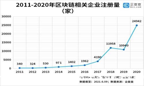 的
深入了解Tokenim 2.0助记词：如何创造安全与便捷