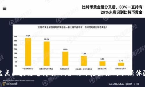 盘点区块链电商项目：如何开启未来购物新体验