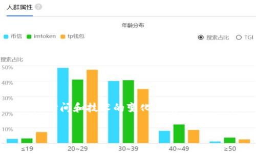 Tokenimapp 是一个特定的应用程序或平台，通常与加密货币、区块链相关的功能有关，但具体的信息可能会随时间和技术的变化而有所不同。为了确保信息的准确性和时效性，建议您访问相关的网站或社交媒体渠道，查看最新的开发动态和用户指南。

如果您有其他具体问题或需要有关 Tokenimapp 的更多信息，请提供更多详细背景，我会尽力帮助您。