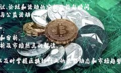 区块链午间资讯通常包括以下几个方面的信息：