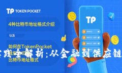 区块链应用实践全解析：从金融到供应链的多场