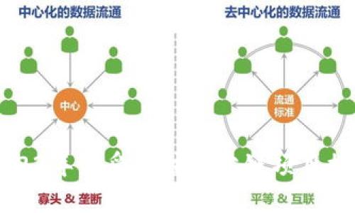 2023年最受关注的公链项目推荐