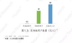 Tokenim 2.0 安卓APP：全方位提升你的加密资产管理