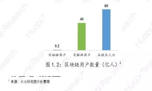 Tokenim 2.0 安卓APP：全方位提升你的加密资产管理体验