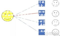 越南的区块链行业正迅速发展，涌现出许多优秀