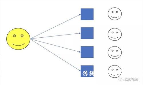 宅文

浅析区块链应用方案：打破传统行业壁垒的利器