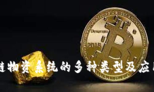区块链物资系统的多种类型及应用解析