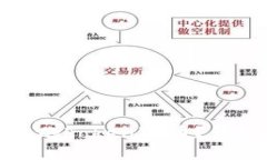 如何找回丢失的Tokenim币？详细指南与技巧