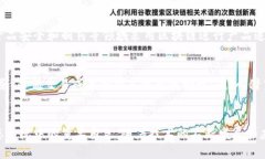 在欧洲，区块链技术展现出强大的潜力，吸引了