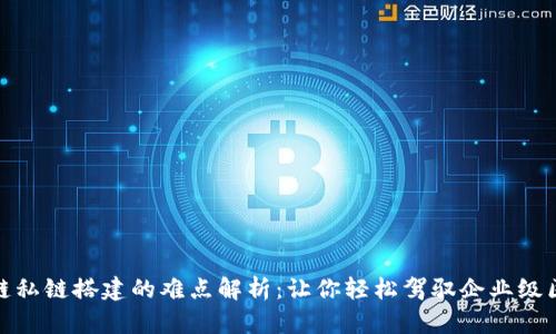 区块链私链搭建的难点解析：让你轻松驾驭企业级区块链