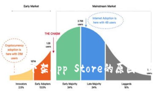 Tokenim 2.0下架App Store的原因与解决办法