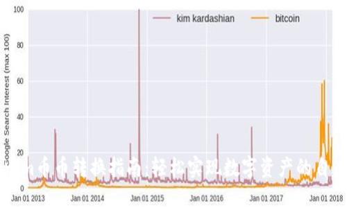 Tokenim币币转换指南：轻松实现数字资产的自由交易