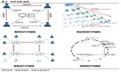 区块链交易状态解析：你必须知道的方式与特点