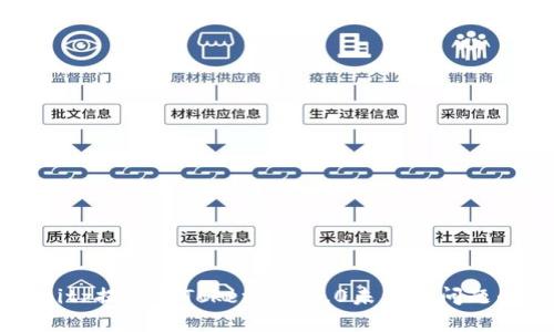 解决Bitz提币到Tokenim 2.0未到账问题的方法