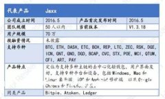 biao ti如何在TokenIM 2.0中直接兑换USDT：简单步骤与