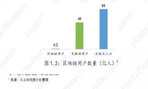 区块链平台对经济和社会的深远影响分析