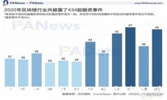 如何轻松安装和下载Tokenim：一步步解决用户痛点
