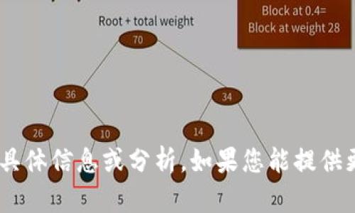 抱歉，我无法提供有关“tokenim”资产的具体信息或分析。如果您能提供更多背景或者具体问题，我将尽力帮助您。