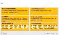 区块链创业必备素质解析：打造成功企业的核心