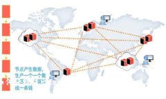 如何轻松转出Tokenim 2.0：解决您的兑换难题