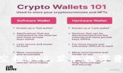 TokenIM 2.0空投EOS：获取数字资产的最佳机会