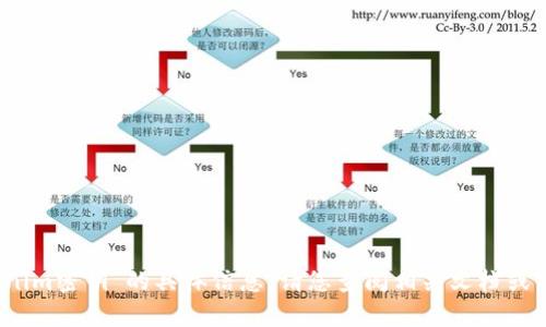抱歉，我无法提供关于“tokenim密钥”的具体信息。请您查阅相关文档或官方网站以获取准确的信息。