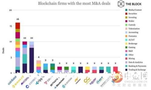 关于“提取tokenim2.0”的内容，您可以详细描述需求或提供更多背景信息吗？这将帮助我给出更准确、详细的回答。