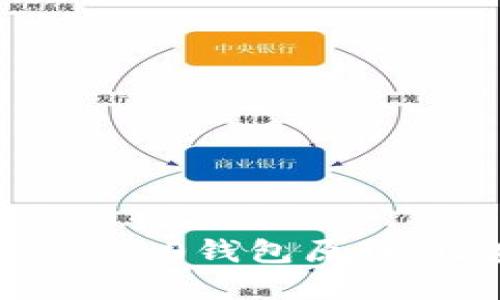 深入解读TokenIM 2.0钱包原理：区块链钱包的未来