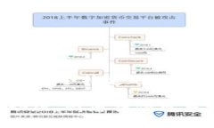 目前并没有广泛的“Tokenim”或类似名称的应用程