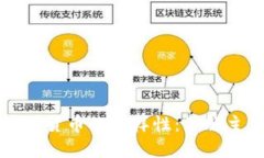 探索中国区块链货币的多样性：了解主要类型及