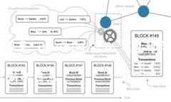 Tokenim 2.0 钱包是基于区块链技术构建的数字资产