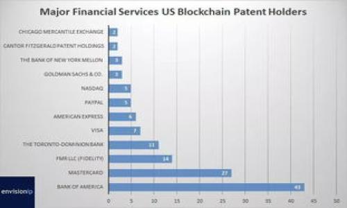 截至我知识的截止日期（2023年10月），Tokenim 2.0的使用情况可能会有所变动。Tokenim 是一个加密货币相关工具或平台，可能会涉及到不同类型的代币管理、交易或分析功能。为了确认Tokenim 2.0是否仍然可用，建议你查看其官方网站或相关社交媒体平台的最新公告、用户反馈和更新信息。

如果你正在考虑使用Tokenim 2.0，建议关注以下几点：

1. **功能更新**：了解Tokenim 2.0当前提供的功能是否符合你的需求。
2. **用户反馈**：查阅社区的评价和使用体验，了解实际用户的反馈。
3. **安全性**：确保使用的平台在安全性上有保障，尤其是在处理加密货币时。
4. **技术支持**：查找是否有良好的技术支持团队，以帮助解决使用中的问题。

最后，保持对加密领域最新动态的关注是非常重要的，因为相关技术和政策都在不断变化。