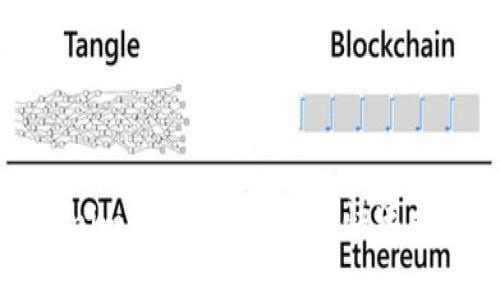 如何解决Tokenim 2.0认证问题：快速排查与解决方案
