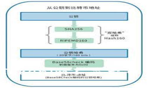 如何解决Tokenim不显示币价的问题？