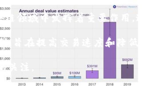 区块链技术正在快速发展，并且有很多知名品牌在此领域内提供各种平台和服务。以下是一些主要的区块链平台制造商和品牌：

1. **以太坊（Ethereum）** - 以太坊是一个开源区块链平台，支持智能合约和去中心化应用（DApps）。它是目前最流行的区块链平台之一，尤其是在去中心化金融（DeFi）和非同质化代币（NFT）市场。

2. **比特币（Bitcoin）** - 虽然比特币主要是一种数字货币，但其底层技术——比特币区块链，实际上是一种重要的区块链平台。它是第一个去中心化的数字货币，打开了区块链技术应用的大门。

3. **超级账本（Hyperledger）** - 超级账本是由Linux基金会发起的一个开源合作项目，旨在为企业提供区块链解决方案。它支持多个项目，最知名的包括Hyperledger Fabric和Hyperledger Sawtooth。

4. **R3 Corda** - R3是一个专注于金融领域的区块链平台，其Corda平台设计用于支持复杂的金融合同和交易，广泛应用于银行和金融服务行业。

5. **EOSIO** - EOSIO是一个开发高性能去中心化应用的区块链平台，旨在提供更快的交易速度和更高的可扩展性。EOS是其原生代币，广泛用于应用内交易和资源分配。

6. **波卡（Polkadot）** - 波卡是一个多链平台，旨在连接不同的区块链，使它们能够互操作和分享信息。它的设计理念是为区块链网络之间的协作提供一种方法。

7. **Tezos** - Tezos是一个自我修正的区块链平台，允许社区对网络的协议进行修改和升级，而无需硬分叉。它给予代币持有者投票权，确保网络的发展由持有者共同决定。

8. **Stellar** - Stellar运行着一个旨在简化国际货币转账的区块链网络，尤其关注低成本和快速交易。它支持多种货币和支付类型，适合金融服务公司和开发者。

9. **Chainlink** - 虽然链链（Chainlink）主要是一个去中心化的预言机网络，它在区块链领域中发挥着重要作用，通过将外部数据与区块链智能合约连接起来，促进应用的广泛使用。

10. **Algorand** - Algorand是一个高性能区块链平台，它采用了一种独特的共识机制，旨在提高交易速度和降低费用。该平台支持分去中心化应用和金融产品。

这些品牌和平台展示了区块链技术在不同领域的应用潜力，并吸引了大量开发者和企业的关注。