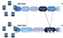 如何使用TokenIM高效处理大额转账，保障安全与快