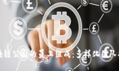 区块链公司的员工组成：多样化团队揭秘