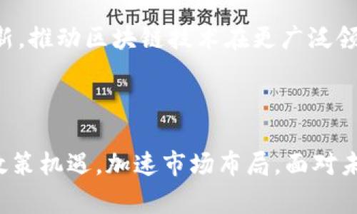 区块链国家政策一览：推动技术创新与产业发展

区块链, 国家政策, 技术创新, 产业发展/guanjianci

## 内容大纲

### 一、引言
- 区块链技术的兴起及其重要性
- 国家政策对区块链的影响

### 二、全球区块链政策概况
- 各国对区块链的不同态度
- 发展中与发达国家的政策差异

### 三、中国的区块链国家政策
- 2019年《区块链技术应用发展白皮书》
- 国家层面的支持与资助机制
- 各地方政府的政策推动

### 四、区块链在金融领域的政策推动
- 数字货币与区块链的结合
- 监管政策的演进

### 五、区块链在其他行业的应用政策
- 供应链管理
- 健康医疗
- 公益与透明度

### 六、未来展望
- 全球区块链政策的趋势分析
- 中国的政策导向与未来发展

### 七、结论
- 国家政策对区块链产业的重要性
- 个人与企业应如何把握政策机遇

---

## 正文

### 一、引言

在互联网技术迅猛发展的今天，区块链技术作为一种革命性的技术，其应用已逐渐渗透到各个行业。被誉为“信任机器”的区块链，不仅为数据的透明性和安全性提供了解决方案，还在推动社会经济结构转型中扮演了重要角色。而国家政策作为推动区块链健康发展的关键因素，正日益受到重视。

随着各国在区块链领域的探索与实践，如何有效地利用政策工具来推动技术创新与产业发展，成为了一个全球性话题。

### 二、全球区块链政策概况

各国对区块链的不同态度

在全球范围内，各国对于区块链的态度存在显著差异。一些国家积极拥抱这一新兴技术，出台相应政策以推动其发展，如瑞士、美国、新加坡等。而有些国家则采取谨慎态度，甚至设立禁止政策，主要出于对金融风险和数据安全的考量。

发展中与发达国家的政策差异

发达国家普遍具备较强的技术基础和相对成熟的金融体系，因此它们的区块链政策多集中于促进行业创新和应用场景的落地。例如，欧盟通过设立区块链观察平台，旨在捕捉行业发展动态，推动区块链技术的广泛应用。相对而言，发展中国家则在政策上更关注基础设施建设和能力提升，以推动区块链在当地经济中的应用。

### 三、中国的区块链国家政策

2019年《区块链技术应用发展白皮书》 

中国在2020年发布了《区块链技术应用发展白皮书》，这是国家层面首次对区块链技术进行全面系统性阐述的文献。白皮书指出，区块链是推进数字经济转型的重要技术，并对区块链在金融、物联网、供应链、文化创意等多领域的应用进行了深入分析。

国家层面的支持与资助机制

为了鼓励企业在区块链领域的探索与实验，中国政府推出了多项扶持政策，设立专项资金支持高潜力的区块链项目。这些政策不仅关注区块链技术的研究开发，还强调实用应用的推广，助力企业在获取政策支持时更加注重自身的技术创新与市场需求。

各地方政府的政策推动

除了国家层面的推动，各地方政府也纷纷出台政策支持区块链技术的发展。以深圳为例，近年来深圳市政府一系列支持区块链相关企业的政策，鼓励区块链在金融、贸易、司法等领域的应用，为企业提供了良好的发展环境。

### 四、区块链在金融领域的政策推动

数字货币与区块链的结合

数字货币是区块链技术最直接的运用之一，中国央行已在全球范围内率先启动了数字人民币的研发。这一政策的实施，不仅是对区块链技术的政策支持，也是对未来金融生态的一次颠覆。在这一政策框架下，区块链技术将大幅提升支付效率、降低金融成本，并推动金融服务的普及化。

监管政策的演进

随着区块链技术的快速发展，相关监管政策也不断演进。为了保护消费者利益以及维护金融市场稳定，中国政府逐渐加强了对区块链项目的监管。相关部门对ICO、虚拟货币交易平台等行为进行严格监管，以防范金融风险，保障市场的健康发展。

### 五、区块链在其他行业的应用政策

供应链管理

区块链在供应链管理中的应用越来越受到关注，尤其是在食品安全、物流追踪等领域。相关政策鼓励企业利用区块链技术实现更透明的供应链，提高产品质量和消费者信任感。国家出台相关指导意见，支持利用区块链追溯系统，提升整体供应链的效率和安全性。

健康医疗

在健康医疗领域，区块链技术可用于患者数据的安全存储与共享，提高医疗服务的整体效率。国家相关政策明确支持医疗数据的区块链应用，包括病历管理、药品追踪以及临床试验等，推动医疗行业的系统性改革。

公益与透明度

区块链的透明性使得其在公益领域的应用尤为突出。国家政策鼓励利用区块链技术提升公益项目的透明度与公信力，确保资金的合理使用，增强公众的参与意识与信任度。这不仅为公益事业的发展注入了新活力，也在一定程度上改变了公众的捐赠方式。

### 六、未来展望

全球区块链政策的趋势分析

随着区块链技术的不断成熟，各国政策的导向愈发明确。未来，全球范围内将出现更多支持性政策，推动技术的应用与创新，同时加强监管，确保金融和数据安全。值得注意的是，各国在政策制定过程中，需要充分考虑行业发展现实与技术进步，同时保持灵活性，以应对日益变化的市场环境。

中国的政策导向与未来发展

在中国，未来的区块链政策将进一步向实用性转型，鼓励更多的行业应用落地。政策重心将从“规范”向“促进”转变，帮助企业在既定框架内探索创新，推动区块链技术在更广泛领域的应用发展。

### 七、结论

总的来说，国家政策对区块链产业的发展起到了至关重要的作用。良好的政策环境不仅能促进区块链技术的创新与发展，还能激励广大企业抓住政策机遇，加速市场布局。面对未来，我们每个人都应关注国家政策变化，把握行业发展趋势，从而在区块链这一波技术浪潮中，不断实现自我价值与社会责任的双重提升。
