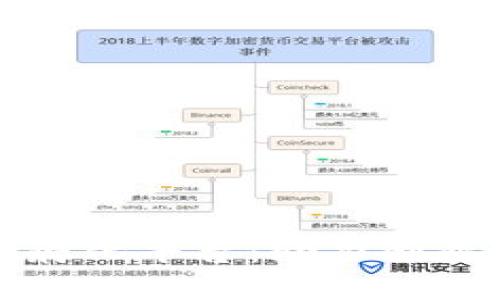 探索区块链创新孵化平台：助力创业者驾驭数字未来