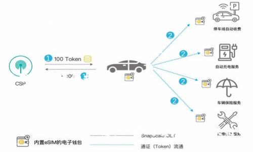 在娄底新区，区块链项目的开展展现了该地区在科技创新和数字经济方面的前瞻性。尽管具体的项目会有所变化，以下是一些可能与娄底新区相关的区块链项目或领域：

1. **区块链金融平台**：探索区块链技术在金融服务中的应用，如数字货币的交易平台、去中心化金融（DeFi）服务。

2. **物流与供应链管理**：利用区块链技术提高物流透明度和效率，跟踪产品的每一环节，确保信息的可靠性。

3. **数字身份认证**：发展基于区块链的安全数字身份管理系统，帮助用户保护其个人数据并简化身份验证过程。

4. **电子政务**：应用区块链提升政务透明度与效率，共享政府数据，减少腐败和降低行政成本。

5. **智能合约应用**：探索智能合约在房地产、医疗、保险等领域的应用，自动化交易流程，提高信任度和效率。

6. **文化创意产业**：开发基于区块链的数字版权保护和艺术品交易平台，保护艺术创作者的权益。

7. **教育领域**：利用区块链记录和验证学历和证书，提升教育的透明度与公信力。

若想更深入了解新的区块链项目及其发展，还需要关注地方政府的政策动向和相关企业的投资动态。如果对娄底新区块链项目有特定兴趣或需求，建议关注地方新闻、行业报告及相关专业论坛的信息更新。