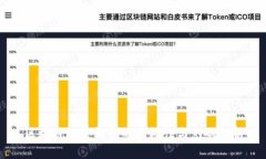 区块链政策机制的多样性与影响解析