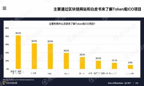 区块链政策机制的多样性与影响解析